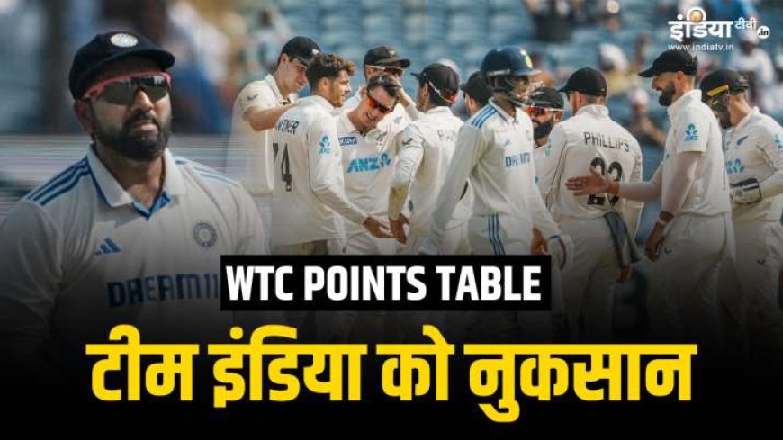 PWCNews: WTC Points Table: Team India नुकसान से घबराई, ऑस्ट्रेलिया करीब पहुंचा, देखें कितना अंतर बचा।