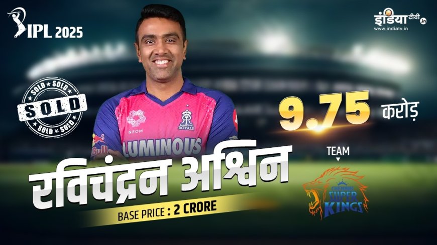 Ravichandran Ashwin की धमाकेदार वापसी! IPL 2025 Mega Auction में इस टीम से करेंगे वापसी, PWCNews