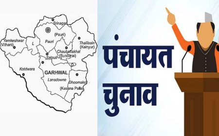 पौड़ी जनपद के त्रिस्तरीय पंचायत चुनाव: 246 उम्मीदवारों ने नाम वापस लिया, 4045 प्रत्याशी मैदान में