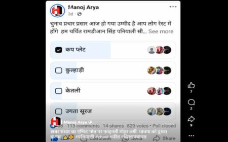 उत्तराखंड पंचायत चुनाव में भाजपा को दूसरा बड़ा झटका, एग्जिट पोल ने किया प्रभाव स्पष्ट