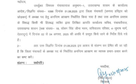 चम्पावत में जिला पंचायत अध्यक्ष की अनारक्षित सीट, राजनीतिक उथल-पुथल की तैयारी में सभी ने जुटाए प्रयास