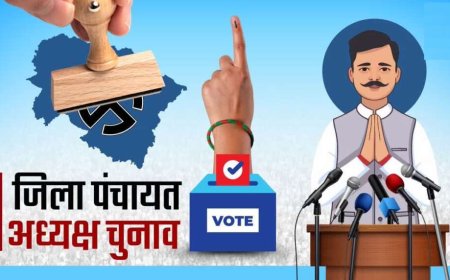 उत्तराखंड: बीजेपी ने 4 जिलों में जीते निर्विरोध जिला पंचायत अध्यक्ष और 11 ब्लॉक प्रमुख पद, 14 सीटों पर चुनाव शेष