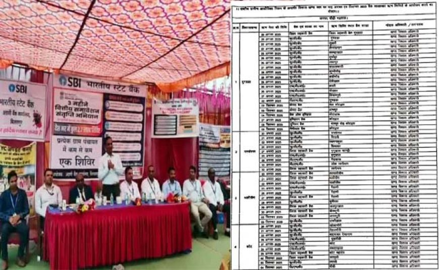पौड़ी गढवाल: ग्रामीण क्षेत्रों में स्वरोजगार हेतु ऋण शिविरों का आयोजन, कहाँ किस दिन लगेगा कैंप? देखें ब्लॉक वार रोस्टर
