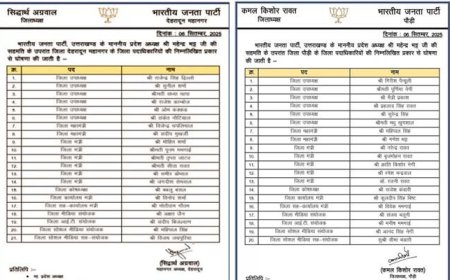 उत्तराखंड बीजेपी ने संगठनात्मक जिलों में नए पदाधिकारियों का किया ऐलान, जानें आपके जिले में किन्हें मिली जिम्मेदारी