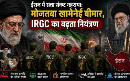 ईरान में सत्ता संकट की गहराई: मोजतबा खामेनेई की स्थिति बिगड़ी, IRGC का बढ़ता प्रभुत्व