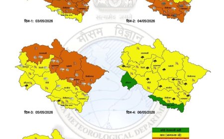 उत्तराखंड के लिए मौसम विभाग ने किया ऑरेंज अलर्ट जारी
