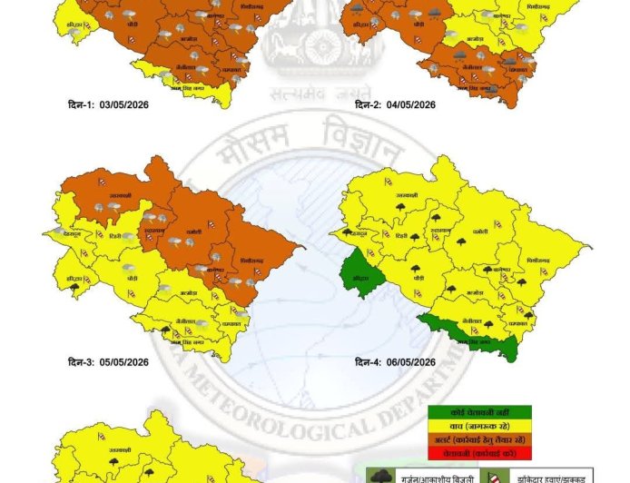 उत्तराखंड के लिए मौसम विभाग ने किया ऑरेंज अलर्ट जारी
