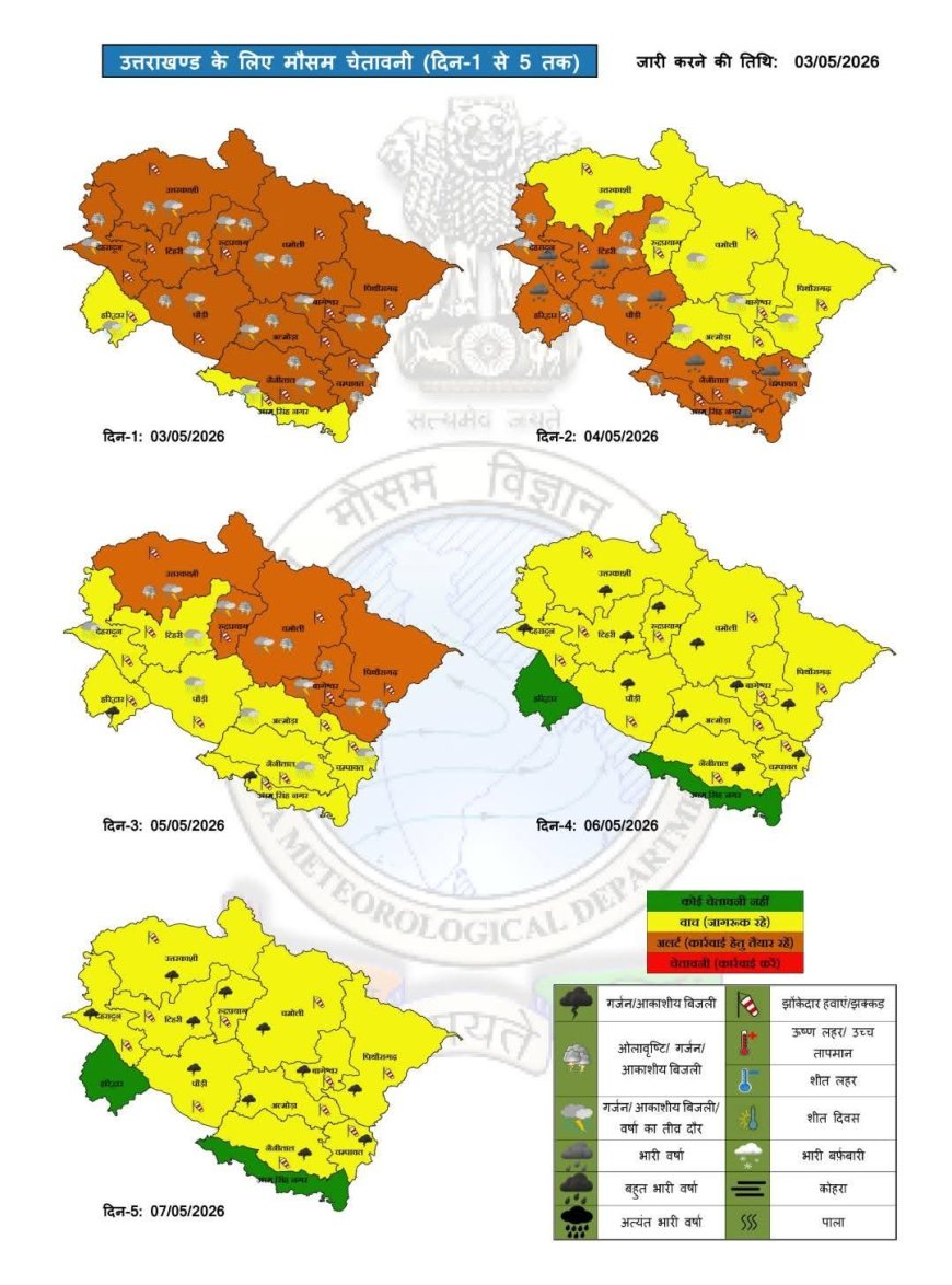 उत्तराखंड के लिए मौसम विभाग ने किया ऑरेंज अलर्ट जारी