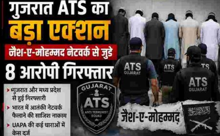गुजरात ATS की चौंकाने वाली कार्रवाई, जैश-ए-मोहम्मद के 8 संदिग्धों की गिरफ्तारी