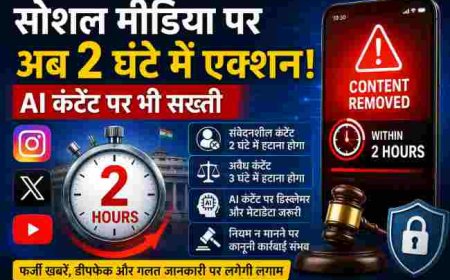 सोशल मीडिया पर अब 2 घंटे में होगा एक्शन, AI कंटेंट पर भी लागू होगी सख्ती