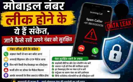 मोबाइल नंबर की सुरक्षा: लीक होने के संकेत और बचाव के उपाय
